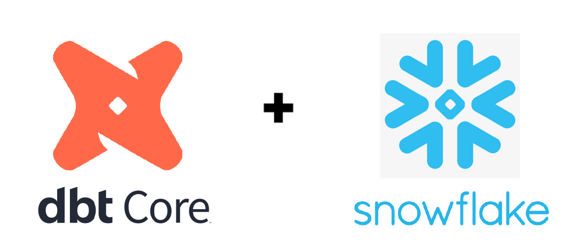 DBT Snowflake